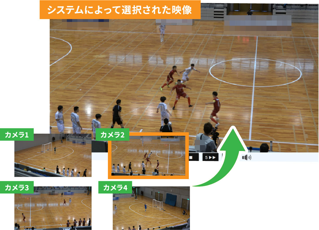 フットサル会場でのイメージ映像